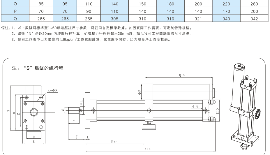 JRA標準型1~60噸羞羞漫画WWW成人漫画樱缸外形尺寸