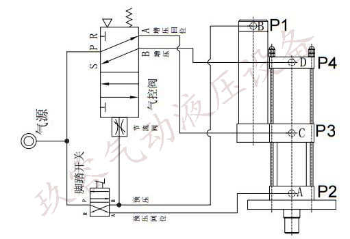 標準型羞羞漫画WWW成人漫画樱缸純氣控連接圖