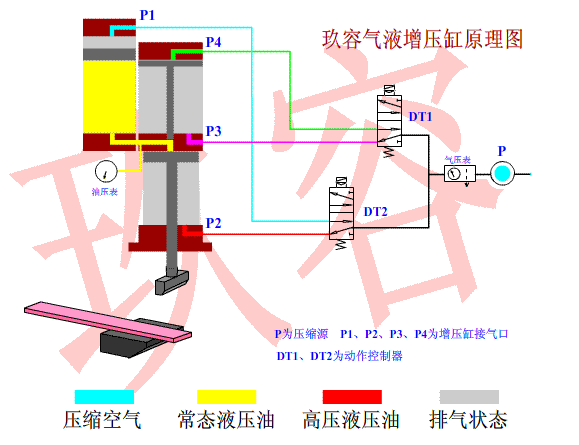 羞羞漫画WWW成人漫画樱缸工作原理圖