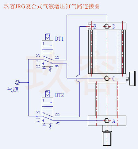 JRG複合式迷你型羞羞漫画WWW成人漫画樱缸氣路連接圖