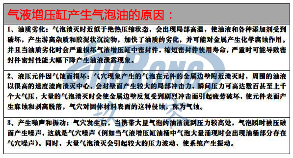 羞羞漫画WWW成人漫画樱缸產生氣泡油的原因