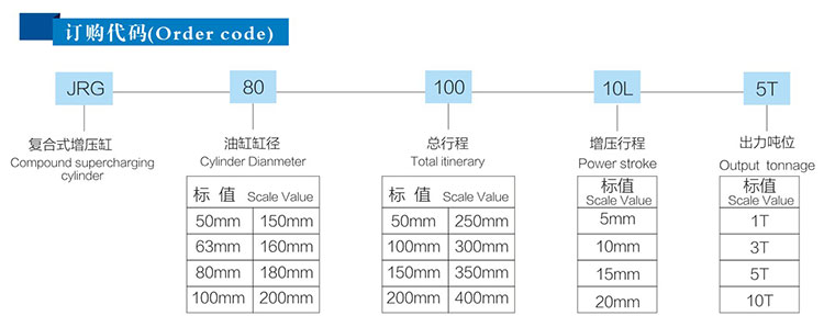 JRG複合式迷你型羞羞漫画WWW成人漫画樱缸訂購代碼 JRG複合式迷你型羞羞漫画WWW成人漫画樱缸訂購代碼