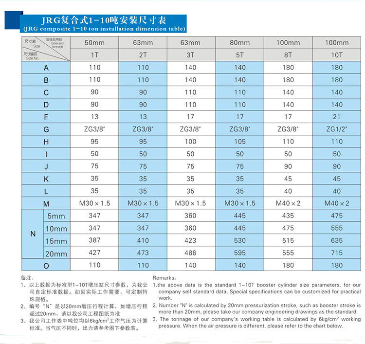 JRG複合式迷你型羞羞漫画WWW成人漫画樱缸安裝尺寸表 JRG複合式迷你型羞羞漫画WWW成人漫画樱缸安裝尺寸表