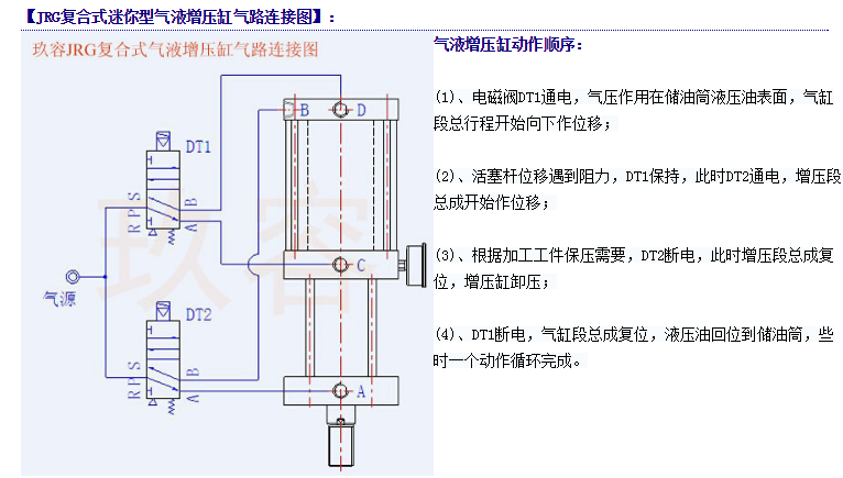 複合式迷你型羞羞漫画WWW成人漫画樱缸是如何連接的氣管圖