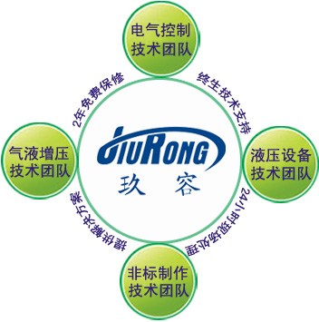 羞羞答答在线观看增壓缸售後保障